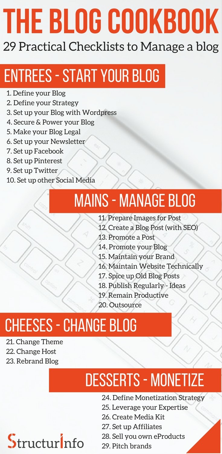 Content blog cookbook - How to start a blog - Advance blogging tips - how to blog step-by-step