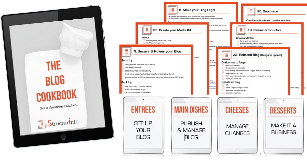How to manage a blog - checklists Blog Cookbook